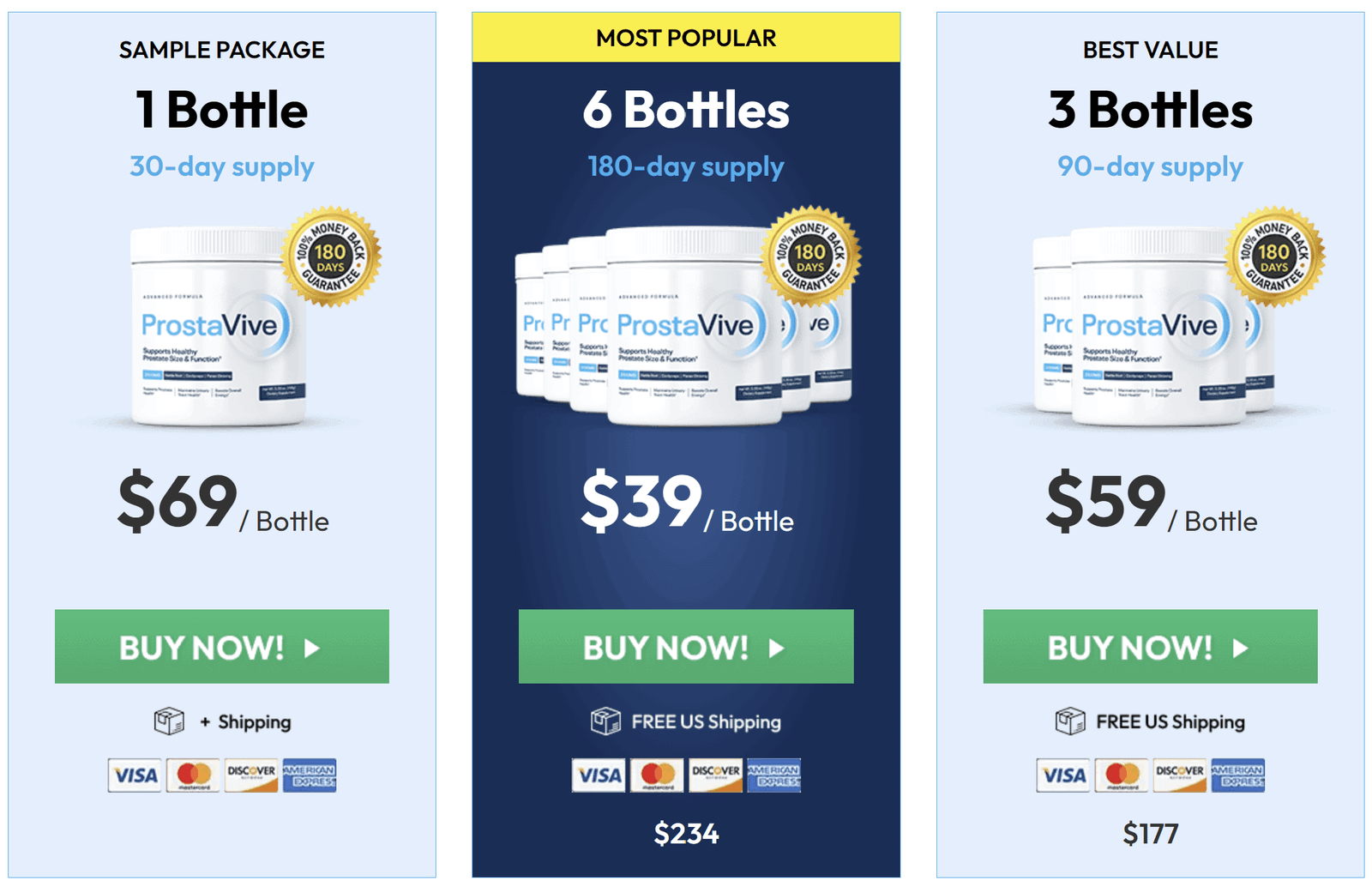 ProstaVive+Special+Price